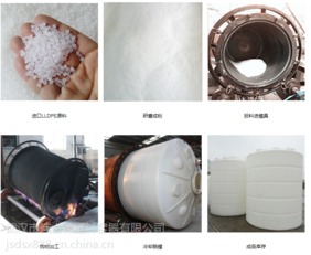 孝感塑料水箱與塑料制品銷售 應(yīng)用、優(yōu)勢與市場前景